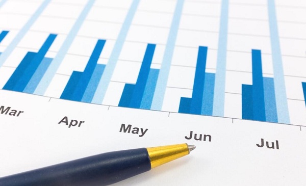 上海注册公司财务代理的费用